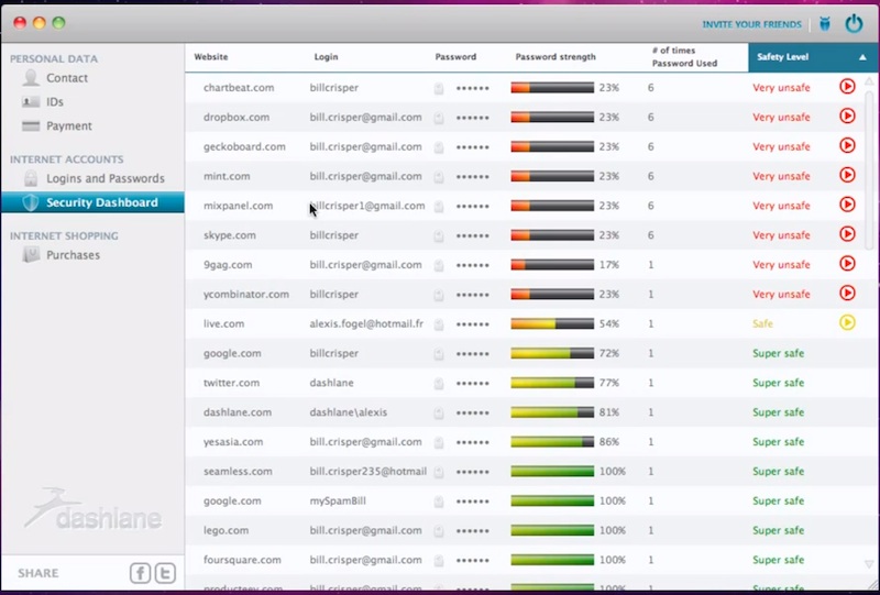 security dashboard.jpg